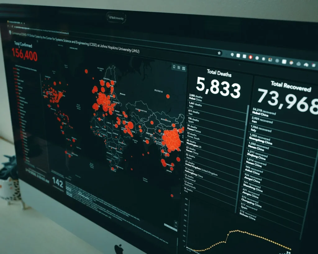 tablero de visualización de datos