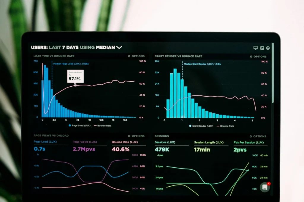 gráficos de análisis en pantalla