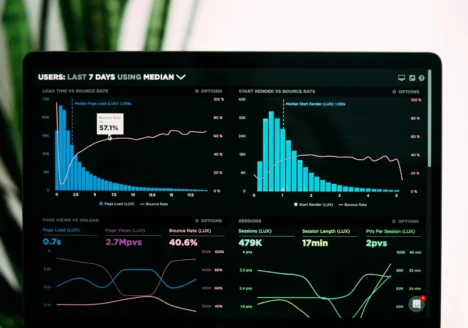 gráficos de análisis en pantalla